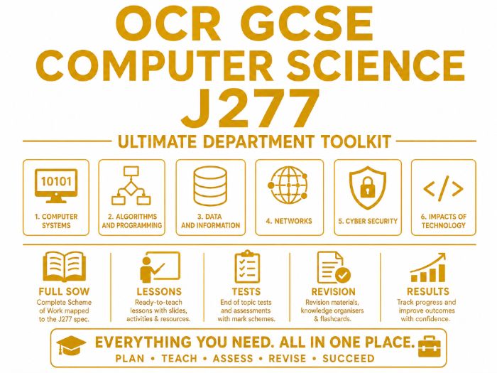 OCR GCSE Computer Science J277 ULTIMATE Department Toolkit – Full SOW, Lessons, Tests & Revision