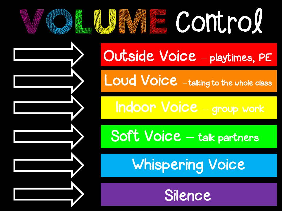 Classroom Volume Control