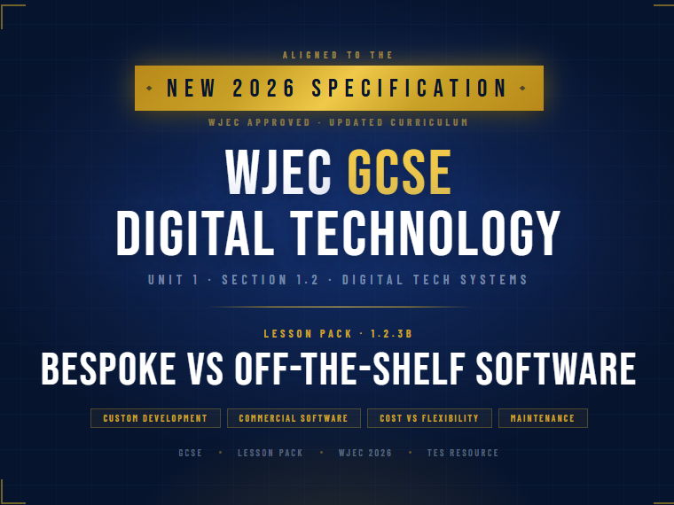 NEW 2026 WJEC GCSE Digital Technology 1.2.3B Bespoke vs Off-the-Shelf Software | Lesson Pack