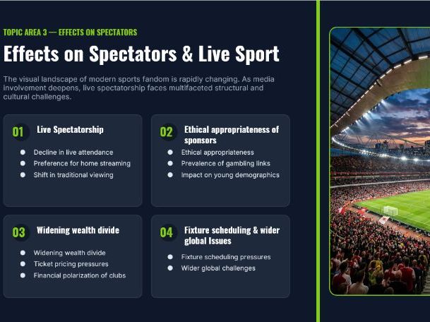 2026-27 - OCR Sports Studies - R186 Sport and the Media - Topic Area 3
