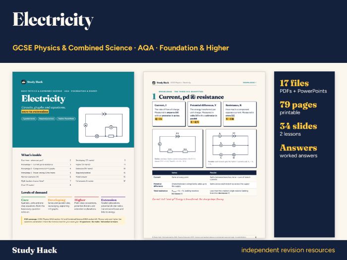 GCSE Physics Electricity Topic Pack (AQA)