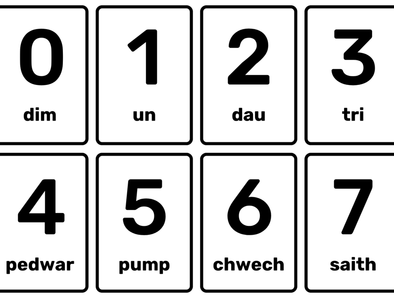 Welsh Numbers 0-30 Black and White