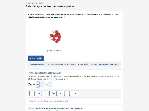 Nuclear Decay Equations GCSE Physics: Balancing Alpha & Beta, Auto-Marked Lesson + 3 Simulations