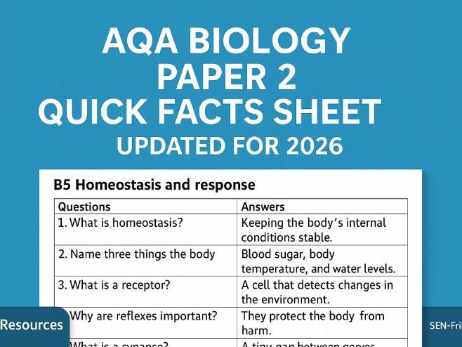 AQA GCSE Biology Paper 2 (2026) – Quick Facts Revision Sheet (Combined Science)