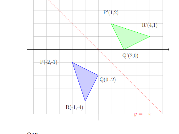 GCSE (9–1) Mathematics: Exam-Style Practice Questions for Higher-Level Preparation with Fully Worked