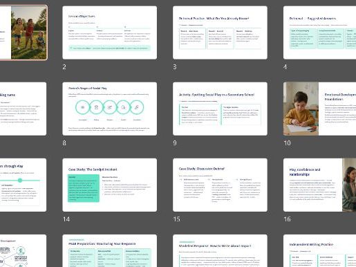 Pearson Level 3 AAQ Early Childhood Development | Unit 3: Play and Learning | Complete Unit