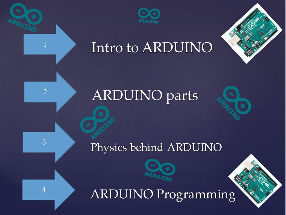 Arduino Summary
