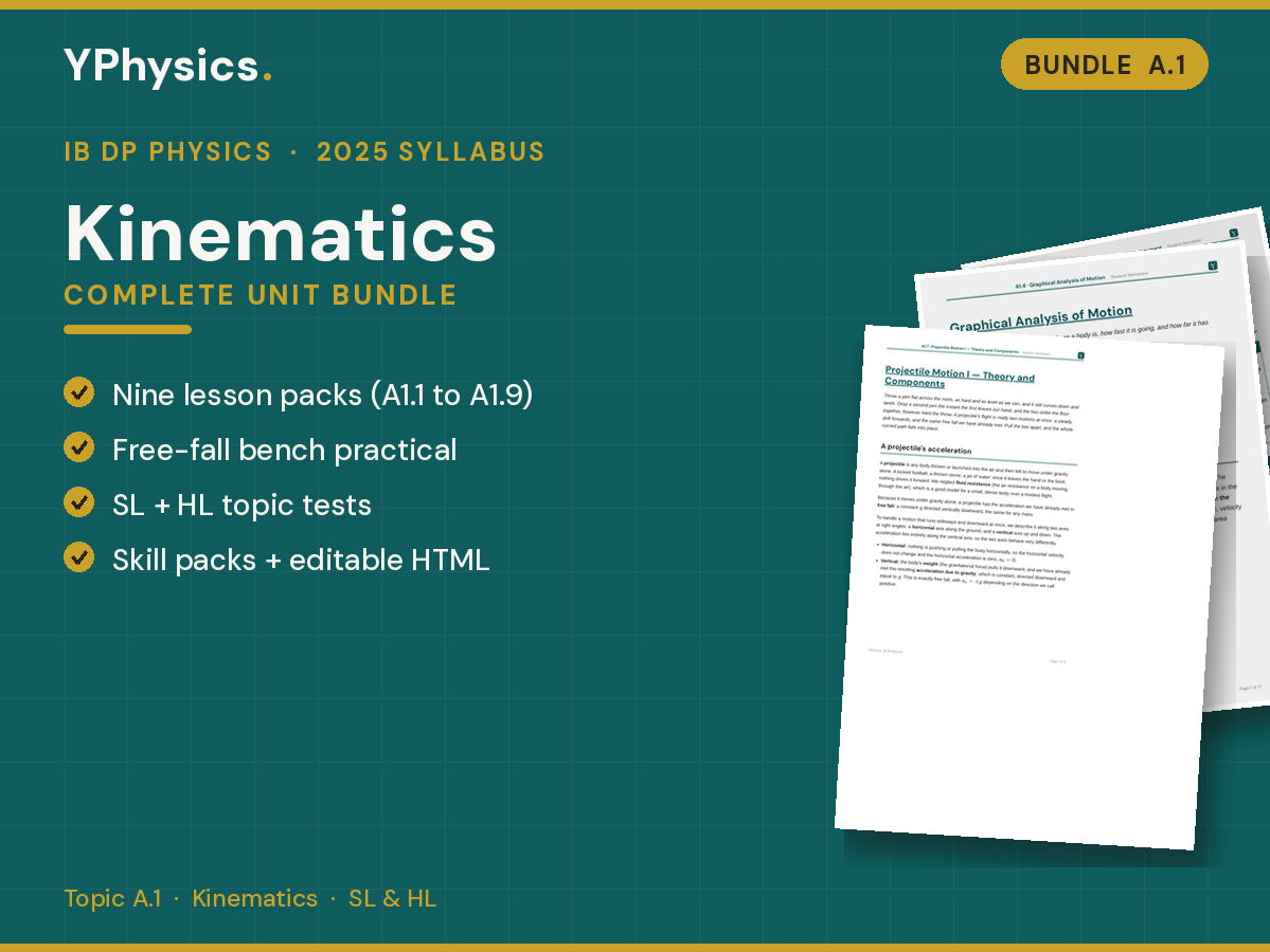 IB DP Physics (2025) A.1 Kinematics Complete Unit Bundle