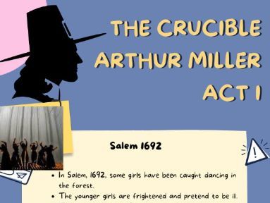 The Crucible Act Summaries