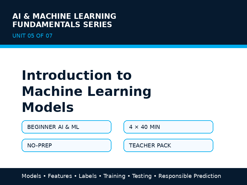 Introduction to Machine Learning Models – Complete AI & ML Teacher Resource Pack - Unit 05