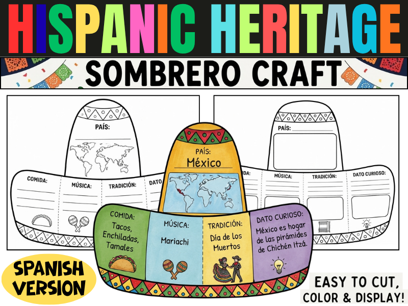 Hispanic Heritage Month Sombrero Craft KS2 KS3 Spanish Activity: Country Research Project Template