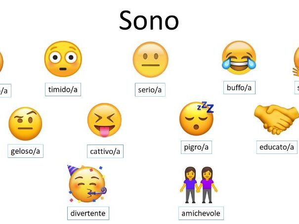 GCSE Italian Edexcel - Module 1 Who Am I