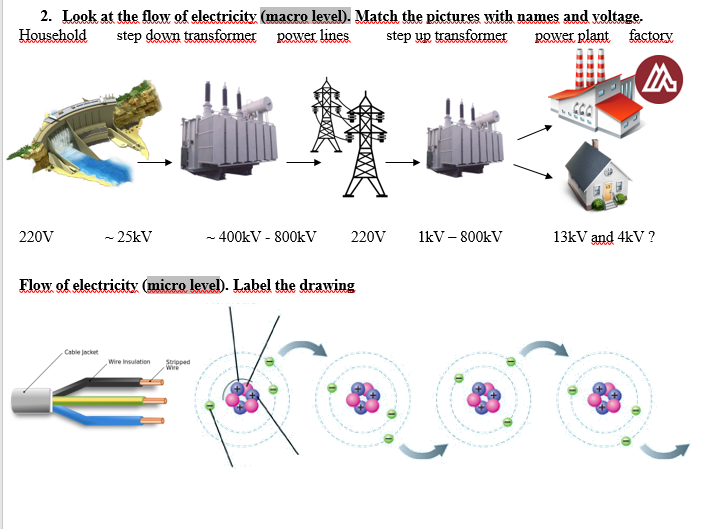 Electricity worksheet. | Teaching Resources