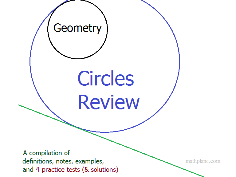Geometry Circles Review Teaching Resources