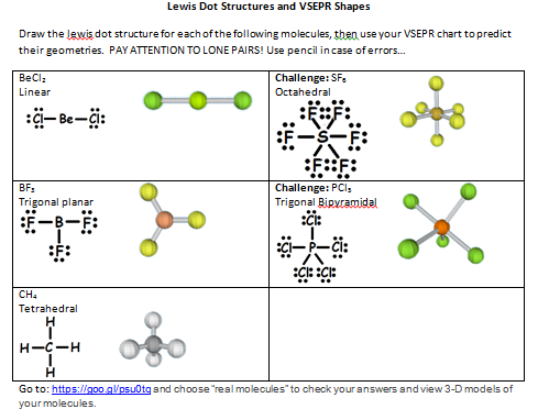 Lewis Dots and VSEPR Geometries with PHET worksheet