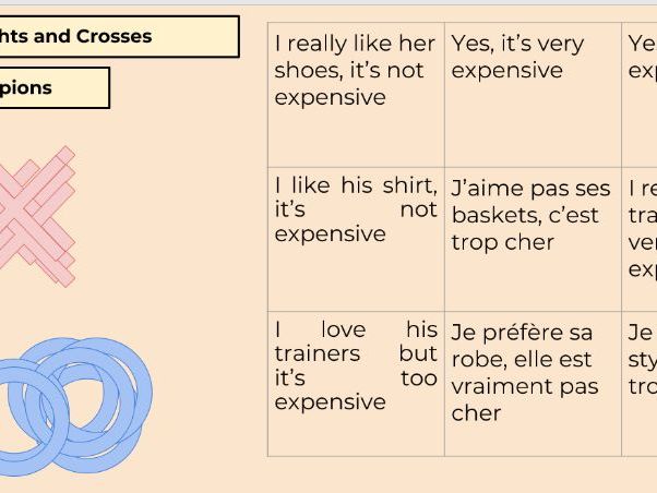 KS3 French - Clothes, Fashion & Style Unit (7 Lessons) | Present & Perfect Tenses