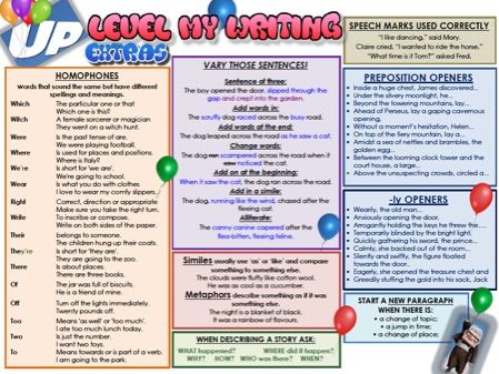 UP LEVEL MY WRITING - LITERACY MAT