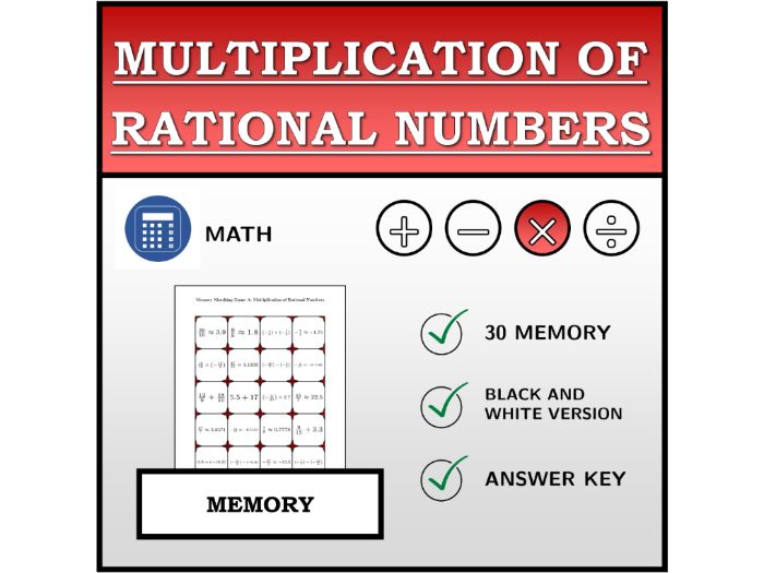 Memory Matching Game | Multiplication of Rational Numbers | Math Activity