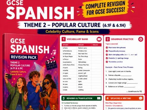 AQA GCSE Spanish Theme 2 - 6.1F & 6.1H | Revision Pack | Role Plays, Photo Cards & Translations