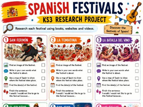 Spanish festivals KS3 research project