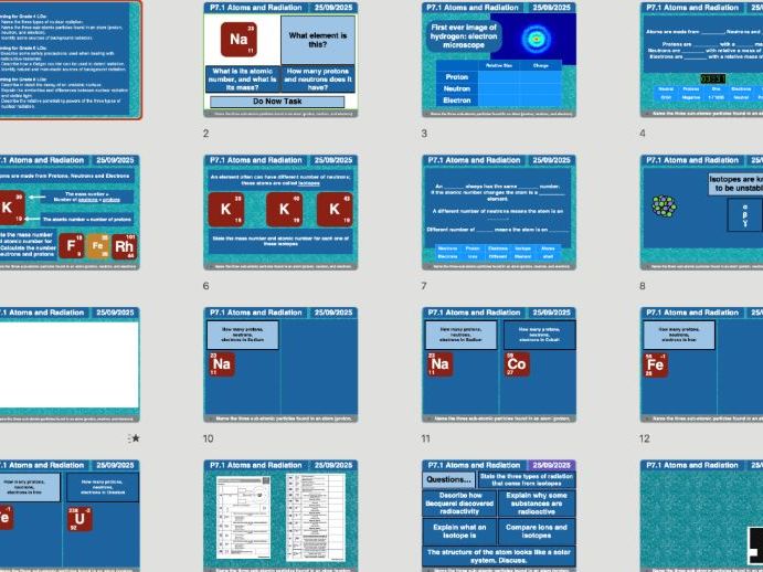 AQA GCSE Physics P7 P7.1 Atoms and Radiation | + Free AI Long-Answer Marking