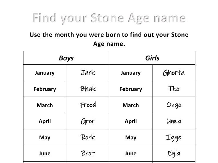 Find your Stone Age name