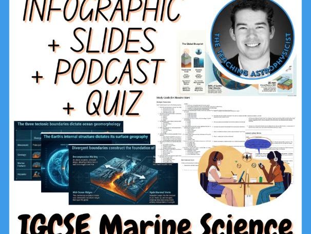 Plate Tectonics | Topic Primer Bundle | IGCSE Marine Science 1.2 Set