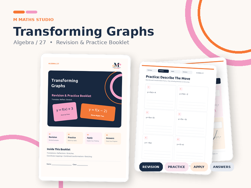 Transforming Graphs | Revision Booklet