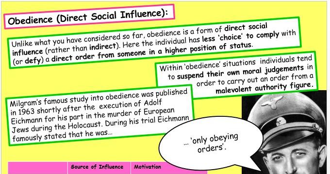 Situational Variables Affecting Obedience - Milgram (AQA Psychology A-Level)