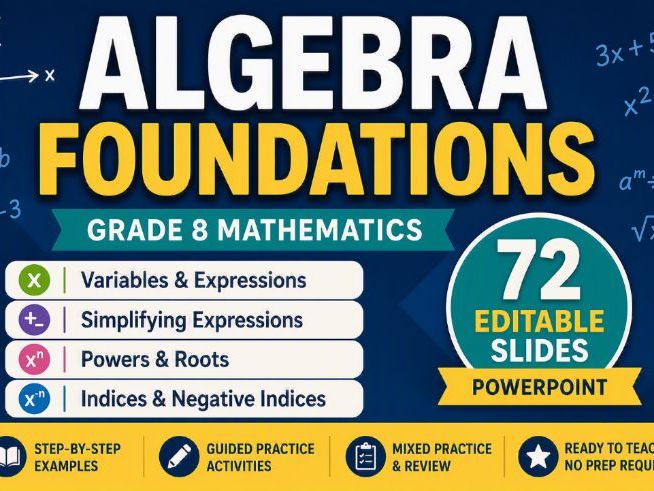 Algebra Foundations PowerPoint | Grade 8 Mathematics
