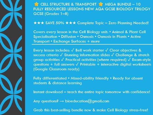 B1 Cell structure and transport