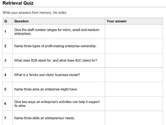 BTEC Tech Award Enterprise | Component 1: Exploring Enterprises | Retrieval Booklet