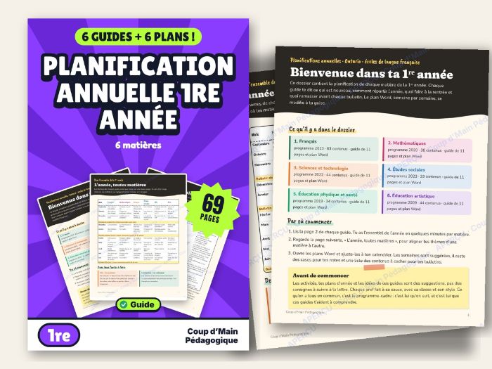 French Year Long Plan Grade 1 Bundle Ontario All Subjects | Planif annuelle 1re