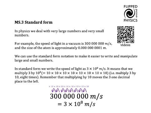 Standard form