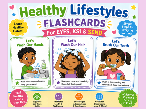 Healthy Lifestyles Flashcards