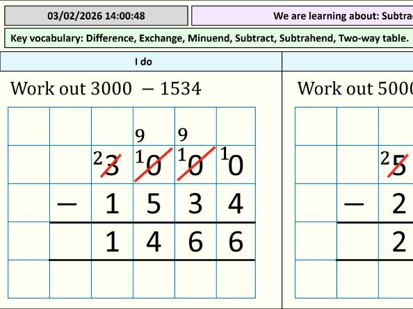Subtraction of integers - Full lesson