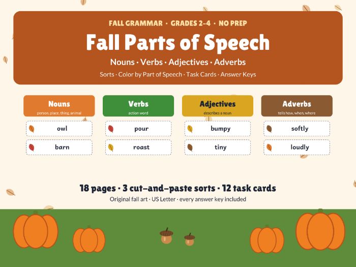 Fall Parts of Speech Sorts & Activities | Nouns, Verbs, Adjectives, Adverbs | Grammar Grades 2-4