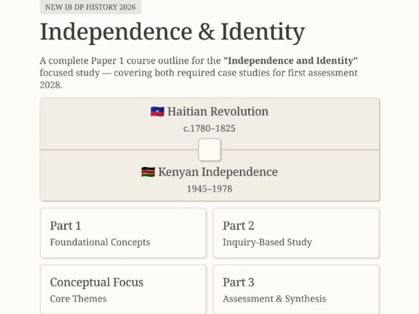 IB History Paper 1: Haiti & Kenya Independence OUTLINE