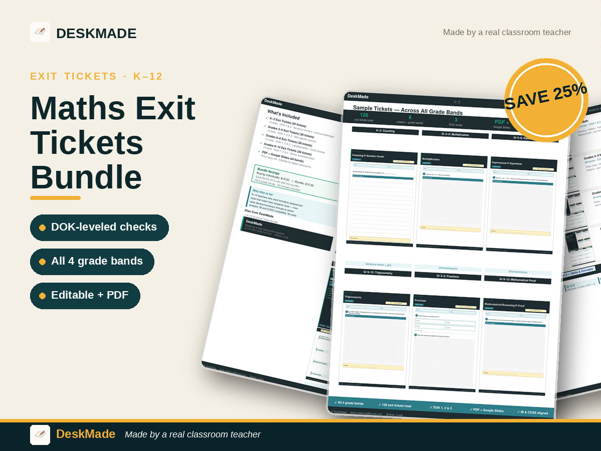 Maths Exit Tickets Bundle | Grades K-12 | DOK-Leveled | Editable + PDF