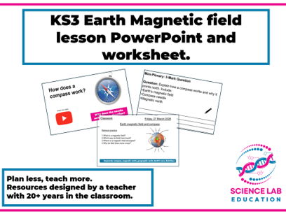 KS3 Earths magnetic field and compass full lesson