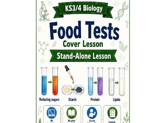 Food tests cover lesson Biology KS3 KS4