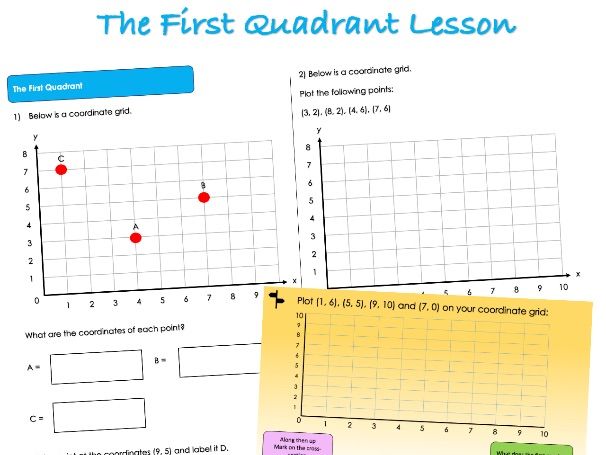 Year 6 Position and Direction - The First Quadrant Lesson