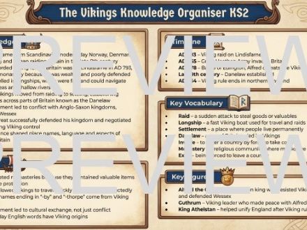 The Vikings Knowledge Organiser KS2 History