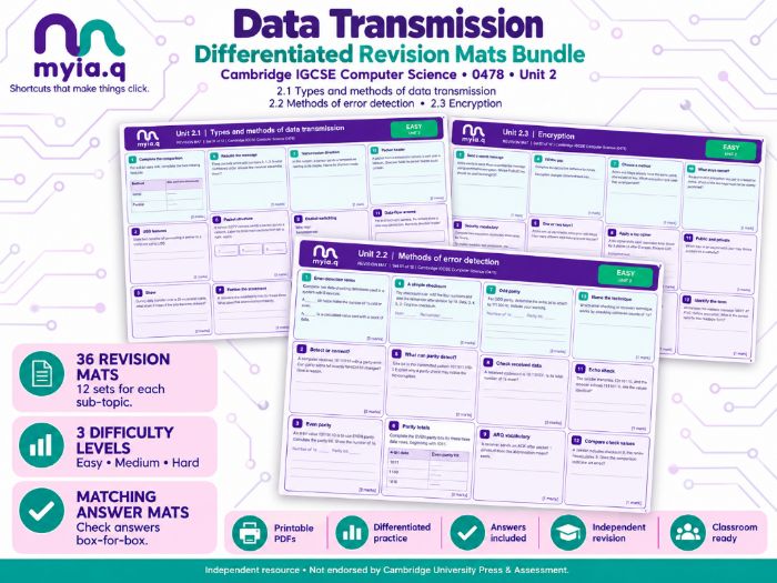 Unit 2 Revision Mats (CIE GCSE CS)