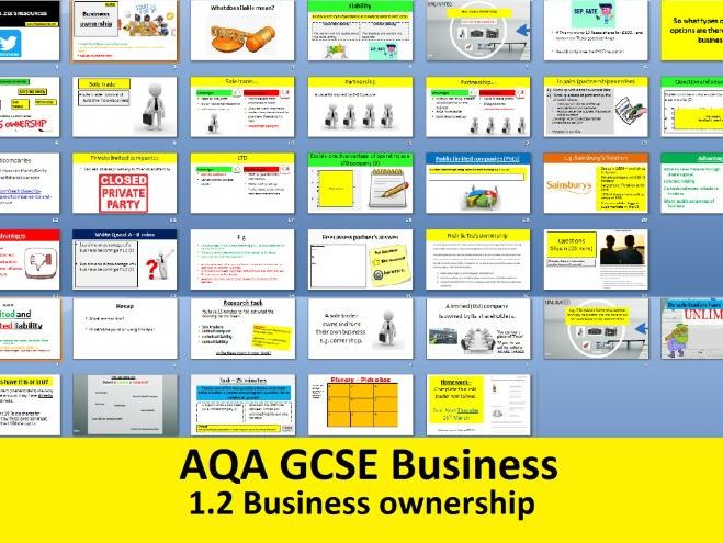 business plans gcse aqa