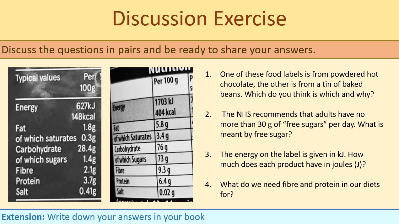 Food and Fuels KS3 Year 8 Teaching Resources
