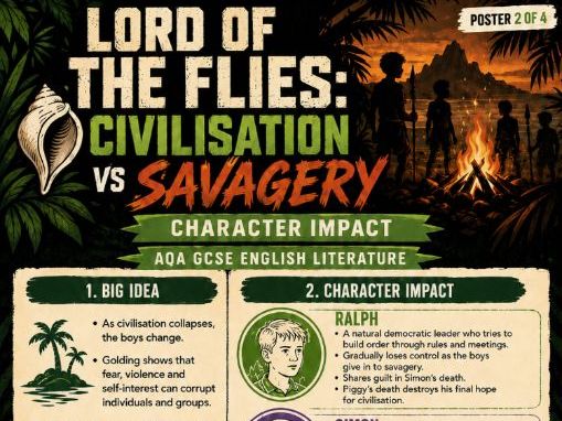 lord of the flies Lord of the Flies Key Theme: Civilisation versus Savagery (AQA GCSE English