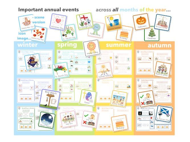 Images of Celebrations and Special Days for Weekly Plans (Annual Set)