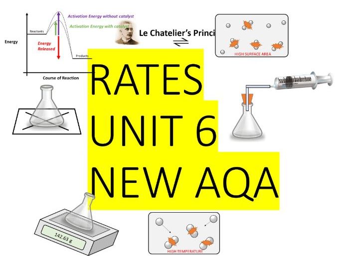 Rates of Reaction - AQA Chemistry