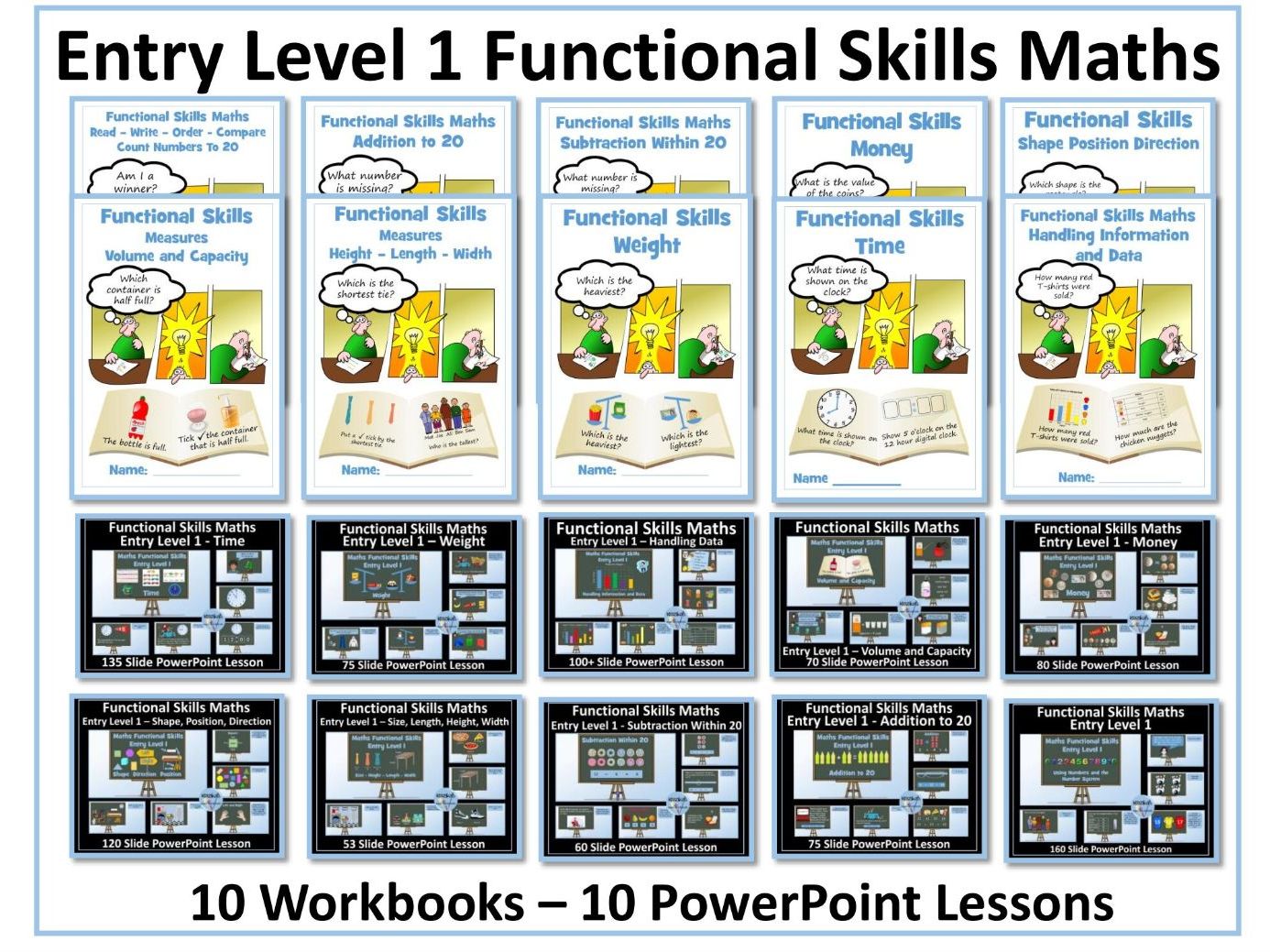 Entry Level 1 Functional Skills Maths Bundle